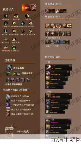 DNF 手游,王室系列装备爆落地图全攻略