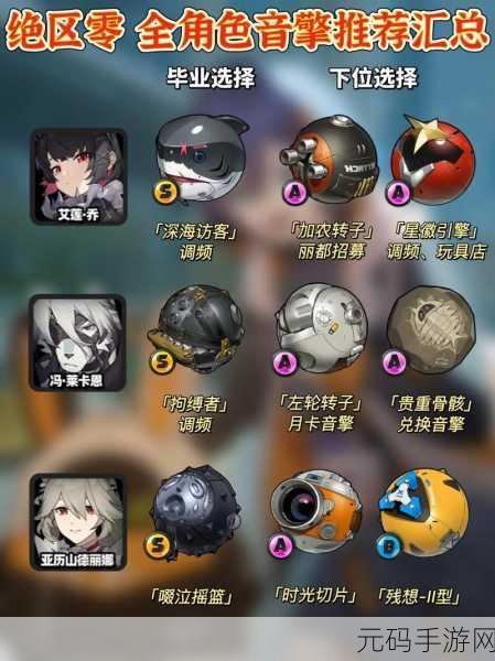绝区零，好斗的阿炮音擎——实力剖析与全面图鉴