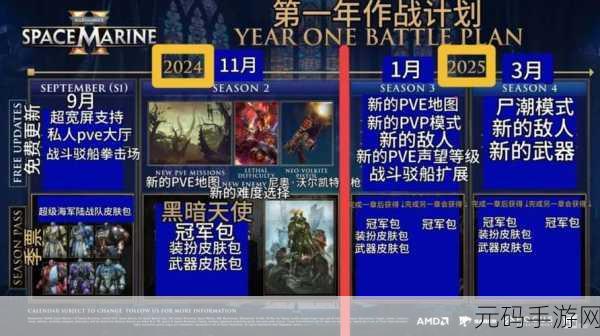 战锤 40K 星际战士 2 特战兵爆单加点全攻略