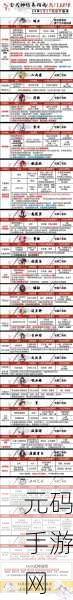 阴阳师轻衫染活动全攻略,精彩玩法与丰厚奖励