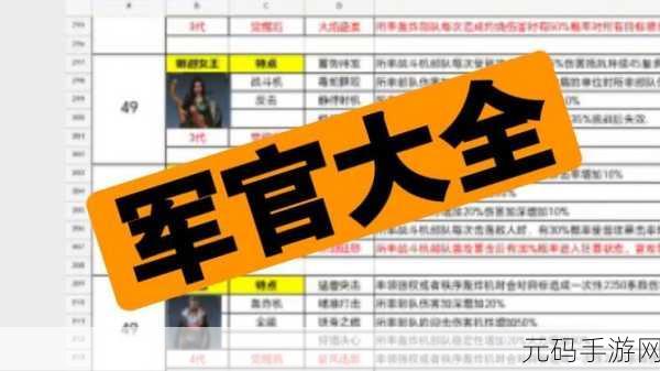 战火勋章国际服震撼登场，策略与战斗的极致融合体验