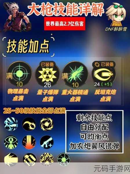 DNF 手游枪炮师宠物抉择全攻略