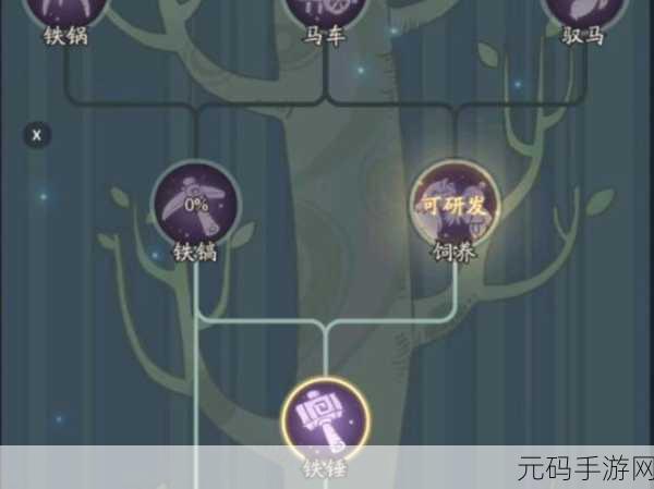 时光大爆炸手游,简易马车获取秘籍大公开