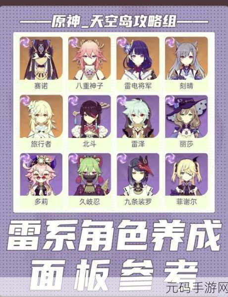 原神雷角色谁最强?深度剖析强度排行榜
