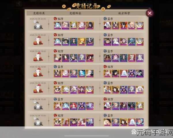 阴阳师 2025 最强 5 人阵容全解析