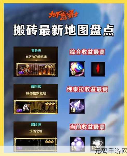 2017 年 DNF 搬砖地图大揭秘