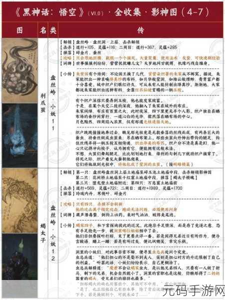 黑神话悟空攻略，铁骨银参获取秘籍大公开