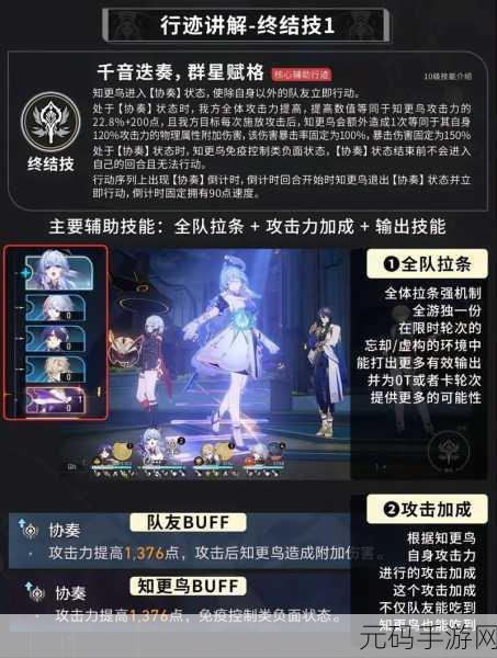 崩坏星穹铁道,知更鸟光锥全方位推荐指南