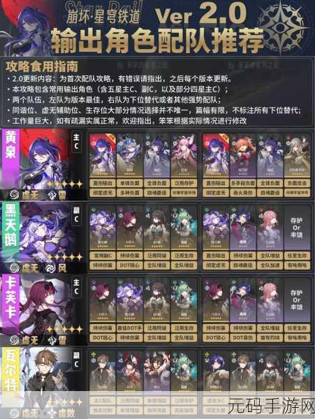 崩坏星穹铁道,银狼四色永动队阵容玩法全解析