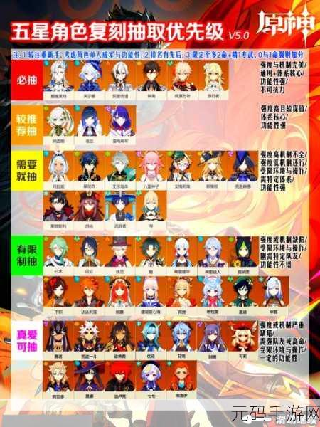 原神木棉之环图谱获取全指南