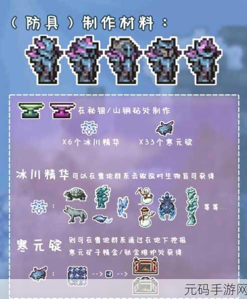 泰拉瑞亚灾厄，全方位解析 Wiki 合成表秘籍