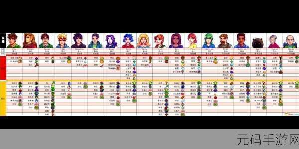 星露谷物语，探索 NPC 角色的神秘面纱