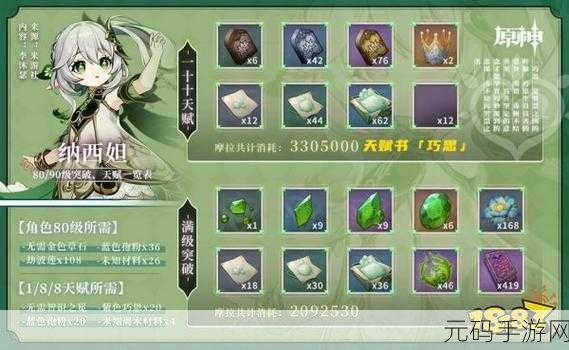 原神草神大世界材料收集全攻略