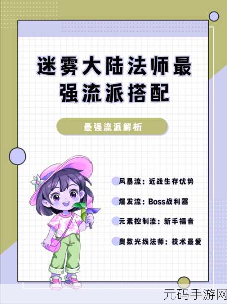迷雾公式震撼登场,策略搭配新纪元,人物组合挑战无限可能