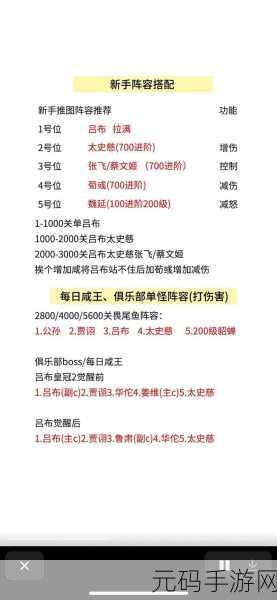 咸鱼之王末路狂飙副本超强阵容全解析