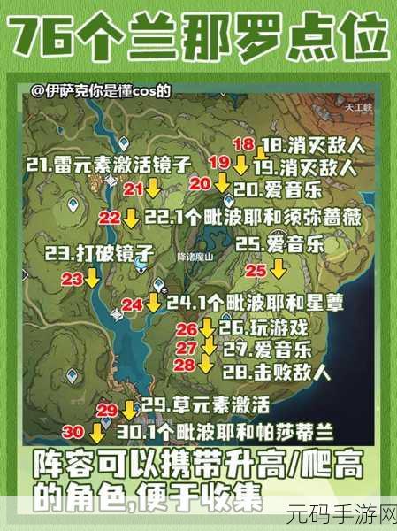 原神，探寻兰萨卡之旅——全流程详细攻略指南