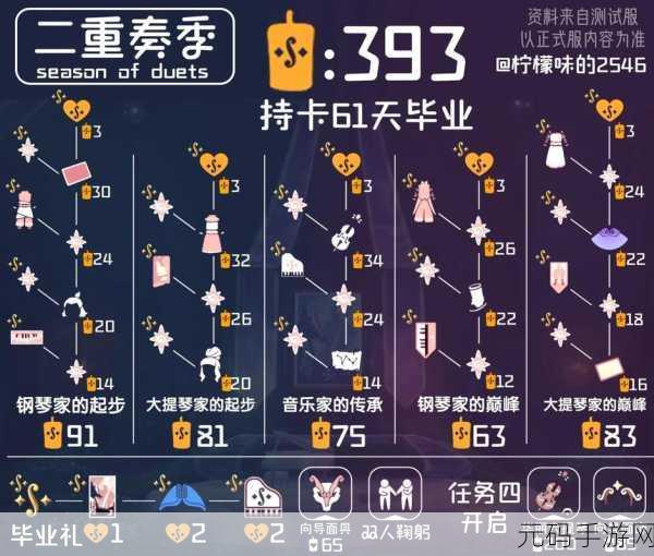 光遇二重奏季任务四通关秘籍大揭秘