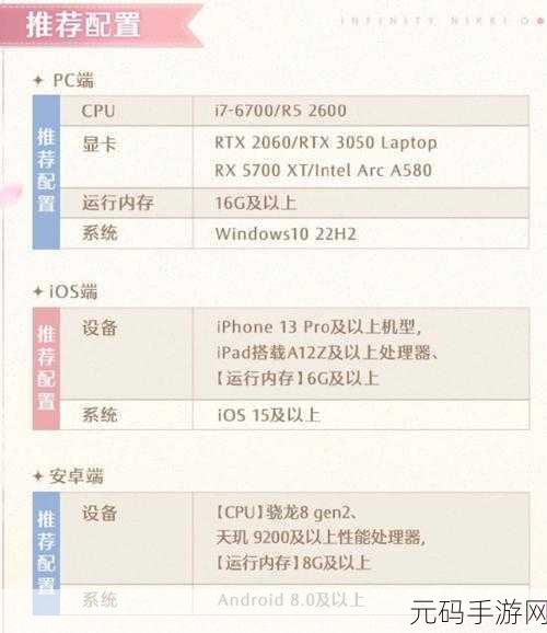 无限暖暖公测，精彩内容全方位解析