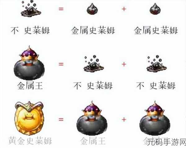 勇者斗恶龙怪物仙境 3 中博爱戒指的获取与作用全解析