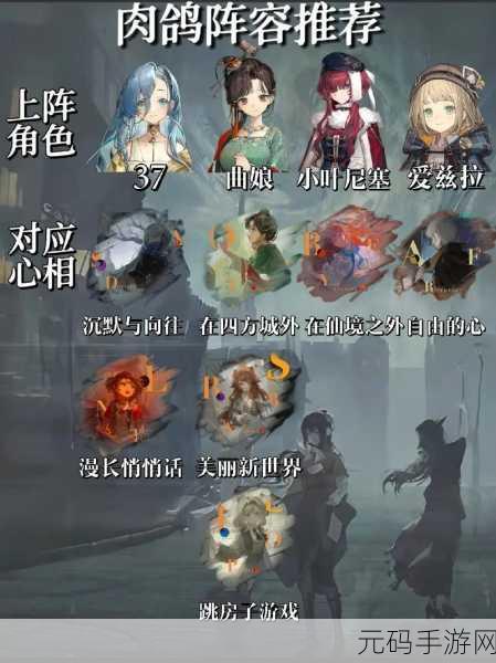 重返未来,1999 黄昏音序奖励全新攻略指南