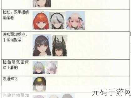 尘白禁区分析员升级全攻略指南