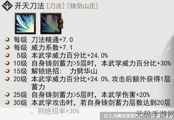 我的侠客，铸剑山庄之开天刀法深度解析