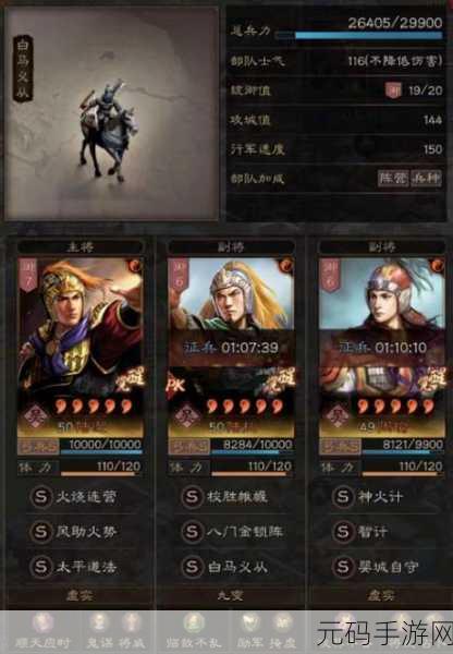 三国志战略版，吕玲绮超强阵容深度解析