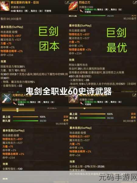 DNF 手游，左轮武器职业选择全攻略