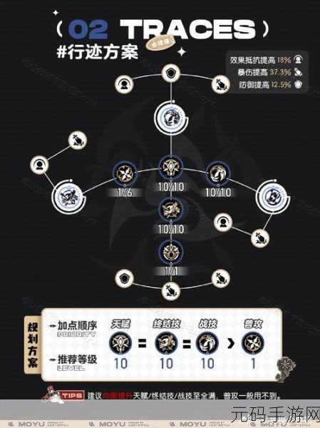 崩坏星穹铁道地狱低速公路成就解锁秘籍大公开