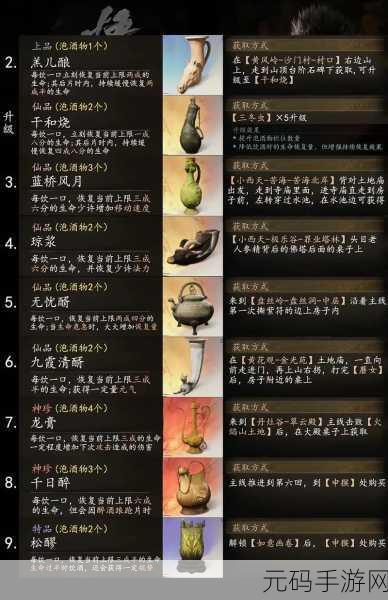 黑神话悟空最强套装全解析