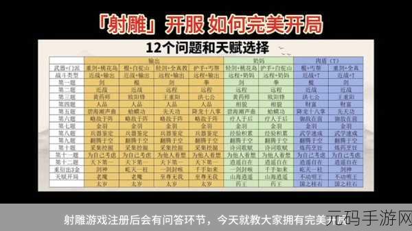 射雕手游黑风寨收集全攻略 助你称霸江湖