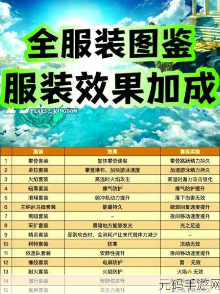 塞尔达传说王国之泪,矿车乐园任务全攻略指南