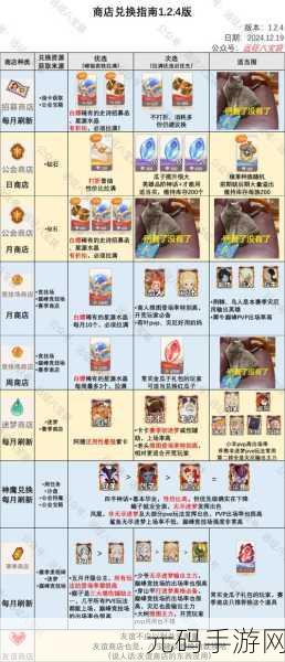 剑与远征启程耀光帝国阵容搭配秘籍大公开