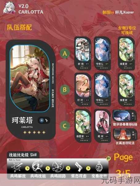 鸣潮珂莱塔培养材料全攻略