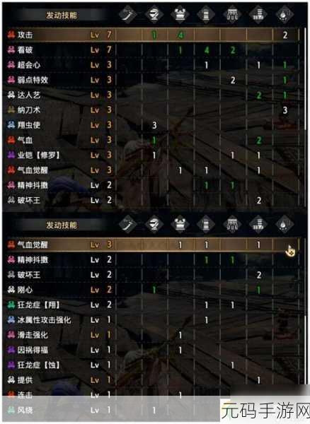 怪物猎人,崛起 团战睡眠片手绝佳配装指南