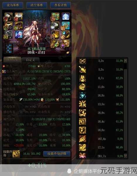 DNF 手游,各流派伤害大揭秘