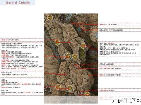 艾尔登法环 DLC 谷底地图碎片获取全攻略
