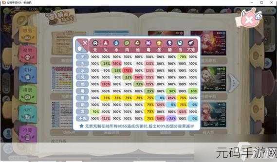 仙境传说 RO 新启航，精炼继承全攻略指南