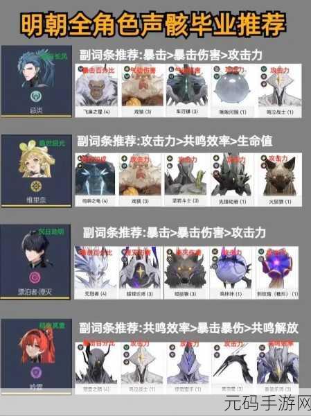 鸣潮振铎乐师声骸全方位解析