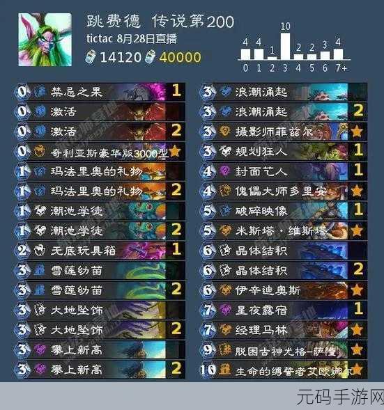 炉石传说幻变模式卡组玩法全攻略及推荐