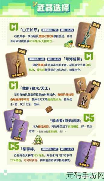 原神基尼奇专武抽取全解析，助你称霸提瓦特