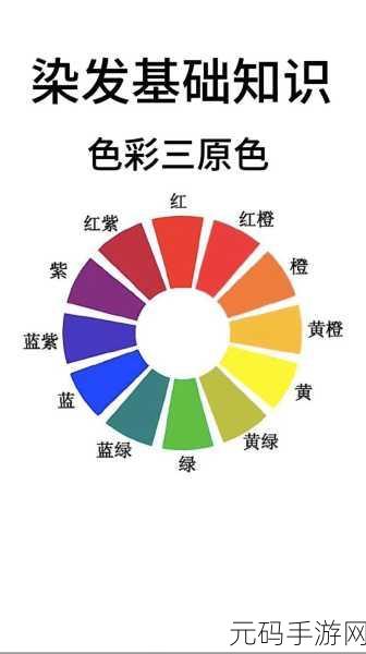 三原色大逃亡,开启色彩缤纷的冒险闯关之旅