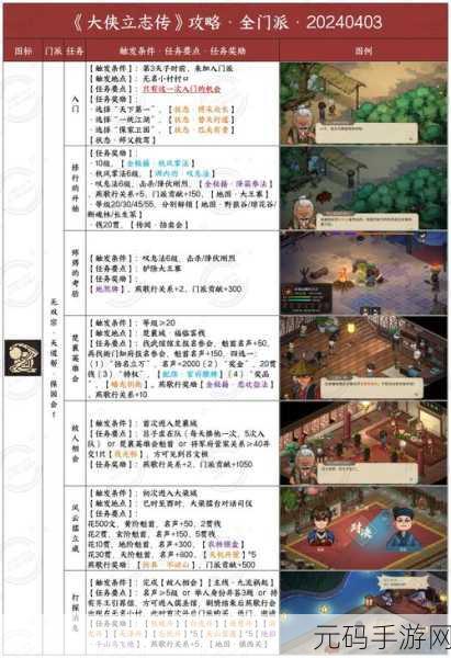 大侠立志传,叶银瓶支线完美通关秘籍