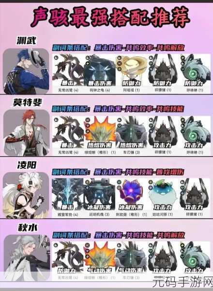 鸣潮手游银发声骸训练师一任务全攻略