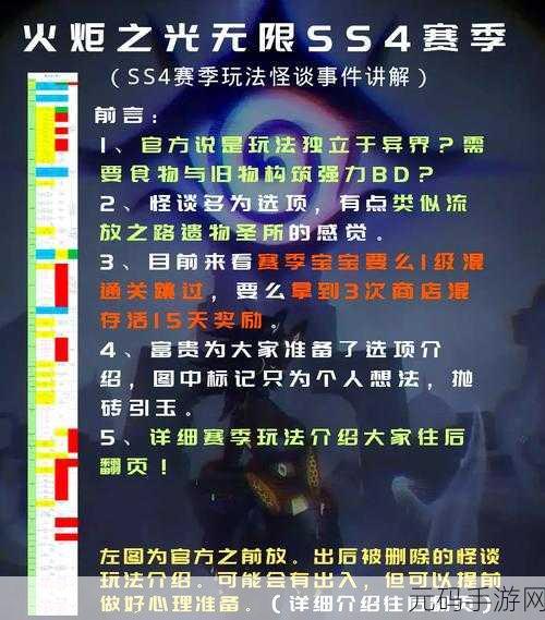 火炬之光无限,职业选择秘籍全解析