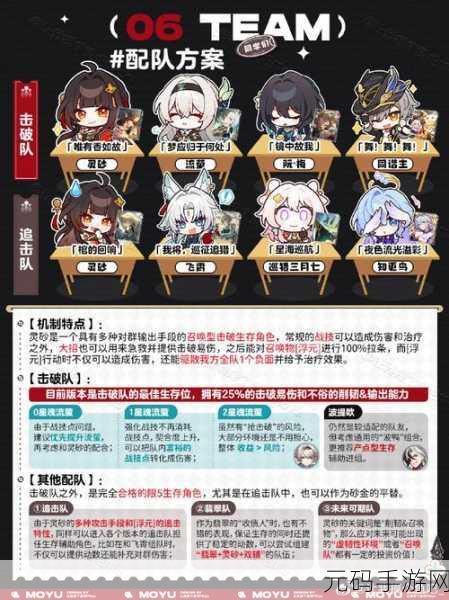 崩坏星穹铁道,灵砂养成全攻略指南