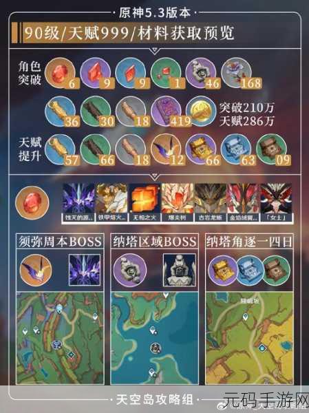 原神火神玛薇卡 5 融玩法深度解析与实战攻略