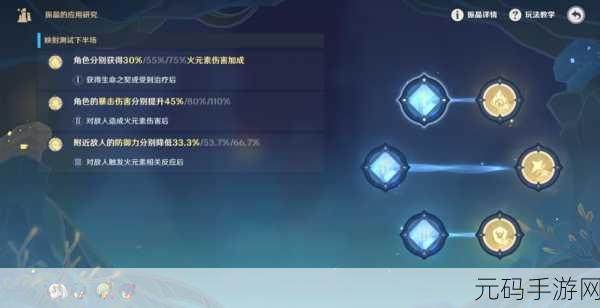 原神振晶的应用研究第五天,光热效应增幅全解析