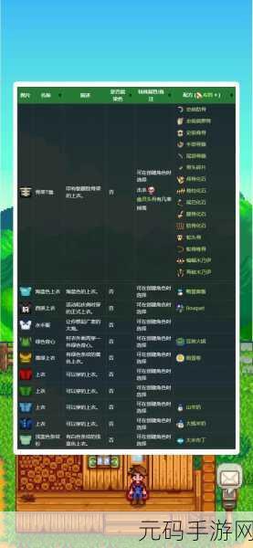 星露谷物语，轻松获取巧克力蛋糕配方秘籍