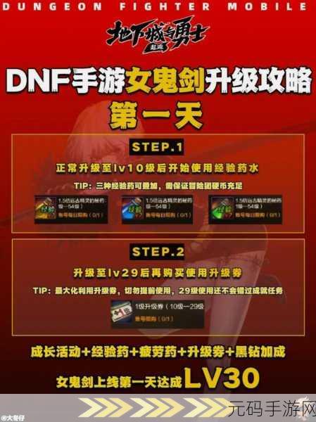 DNF 手游，轻松升级的角色大揭秘